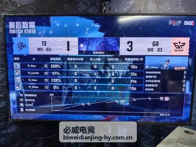 必威电竞品牌赞助合作案例
